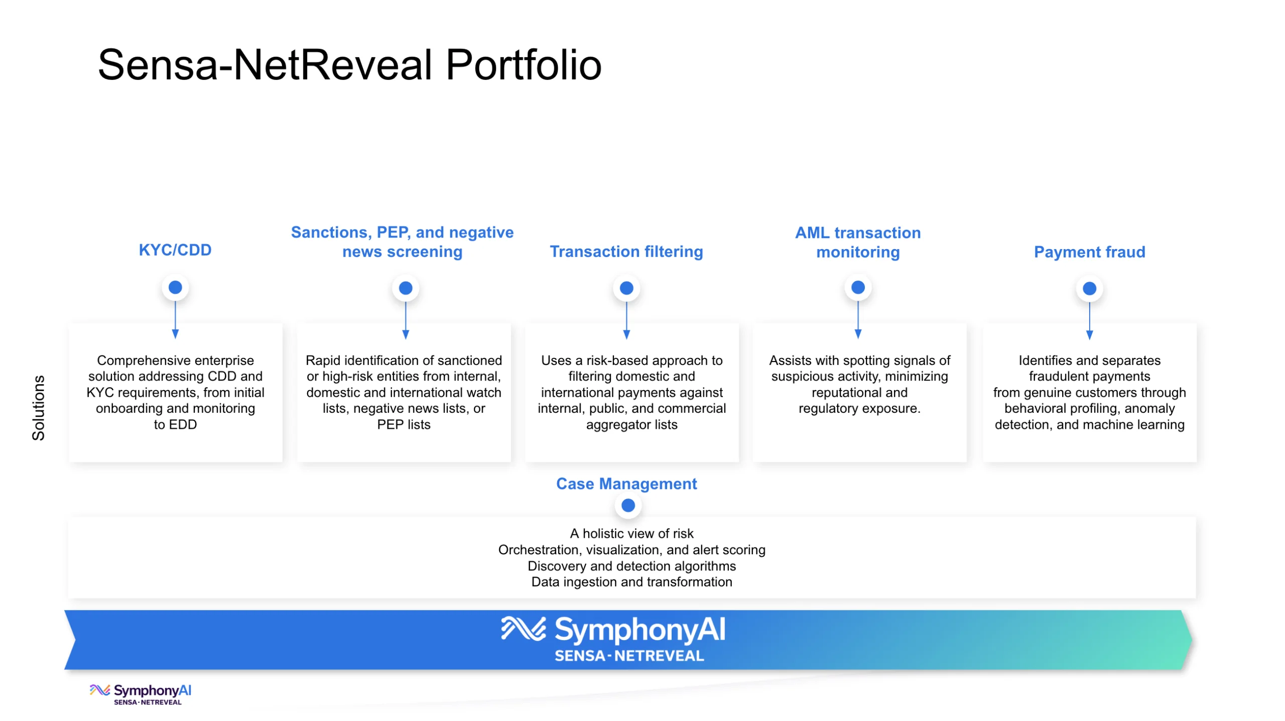 Portfolio_Slide