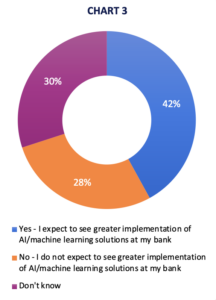 SymphonyAI-ACFCS white paper chart 3
